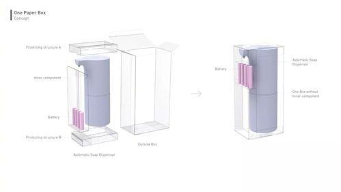 绿色科技，谁主沉浮？——从苹果与华为的环保实践看行业责任